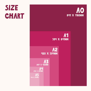 The image is a size chart that provides the dimensions of different photographs in millimeters.